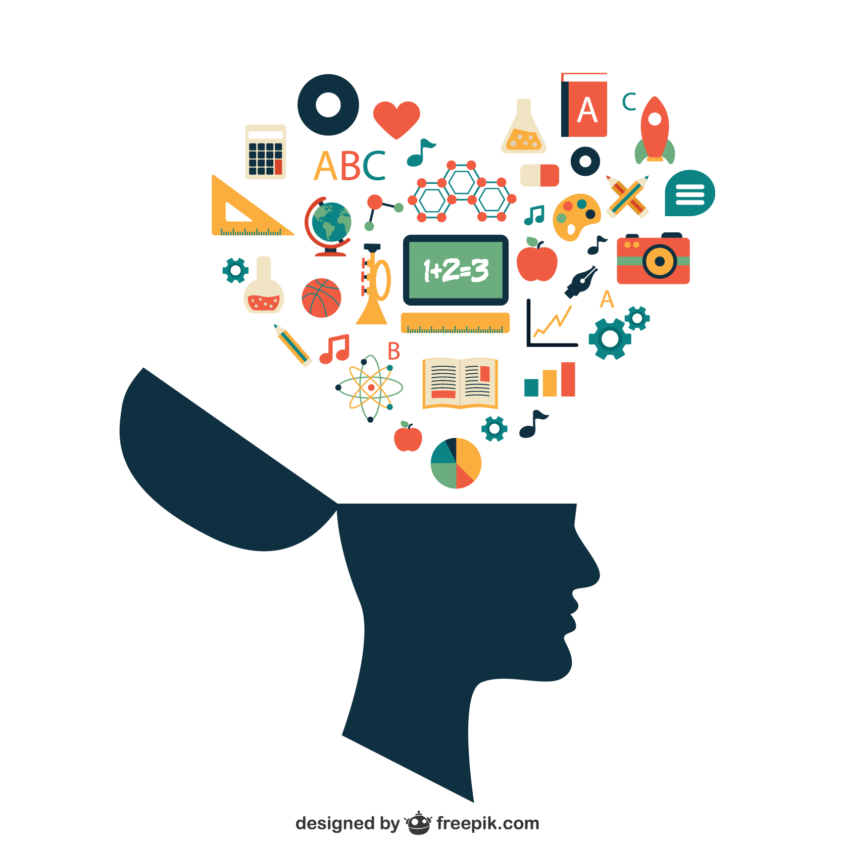 Optimisation des processus